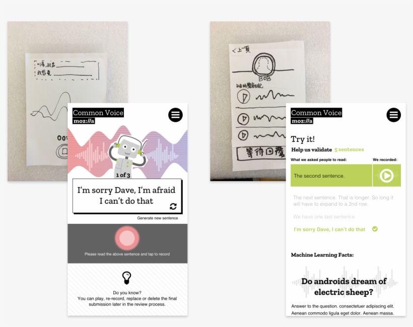 Workshop Paper Prototypes Became Coded Production Prototypes - Mozilla, transparent png download