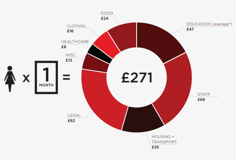 3k Footer Bg 12 May 2014 - Ochre Complementary Color, transparent png download