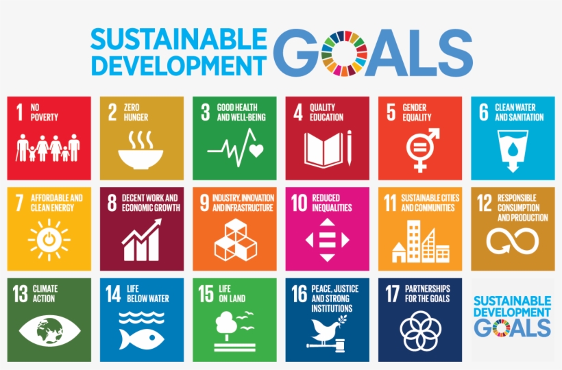 From My Personal Blog, Here's An Attempt At Discussing - Sustainable Development Goals, transparent png download