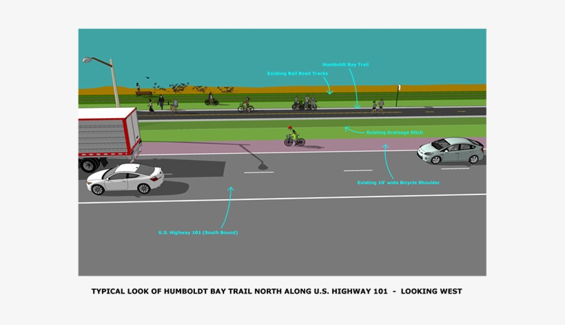 An Artist's Rendition Of A Portion Of The Humboldt - Humboldt Bay, transparent png download