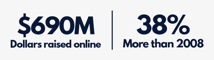 Obama Metrics - Graphic Design, transparent png download