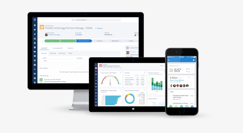 Service Cloud Outline - Service Cloud Salesforce Lightning, transparent png download