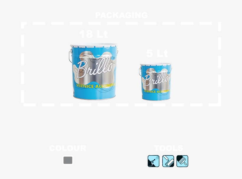 Technical Data Sheet - Caffeinated Drink, transparent png download