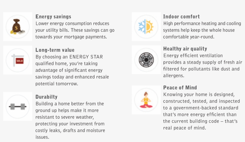 Energy Star Info - Energy, transparent png download