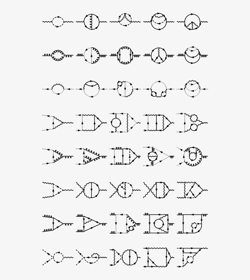 Have Been Used For Our Calculation Of The Gauge Coupling - Feynman Diagram Calculation, transparent png download
