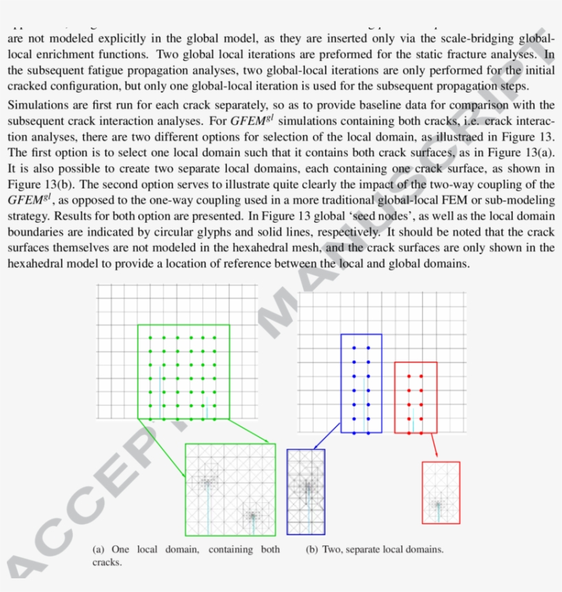 Two Different Options For The Gfem Gl Analysis Of Two - Diagram, transparent png download