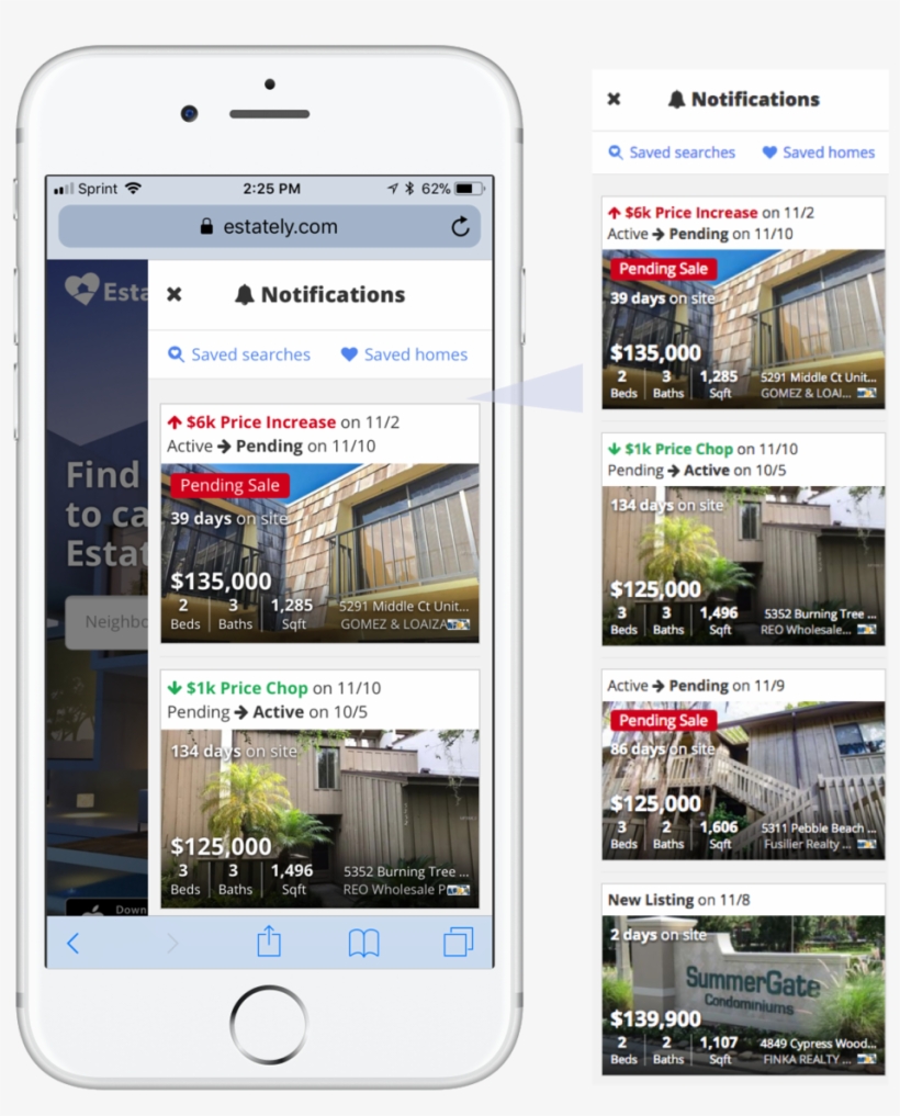 Mobile Notifaction Zoom - Mobile Phone, transparent png download