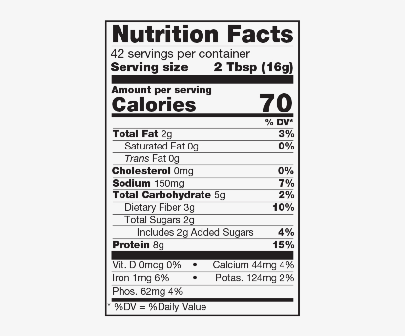 Pbfit Peanut Butter Powder For Shakes And Baking, All - Fun Dip Dulceria Mango Lime/watermelon Cucumber 3.01, transparent png download