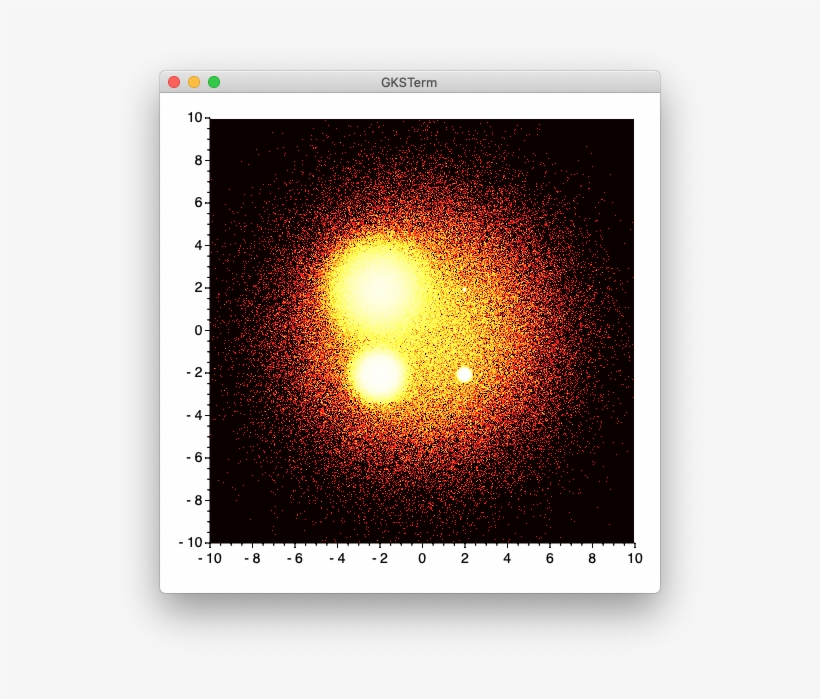 3 Replies 17 Retweets 61 Likes - Circle, transparent png download