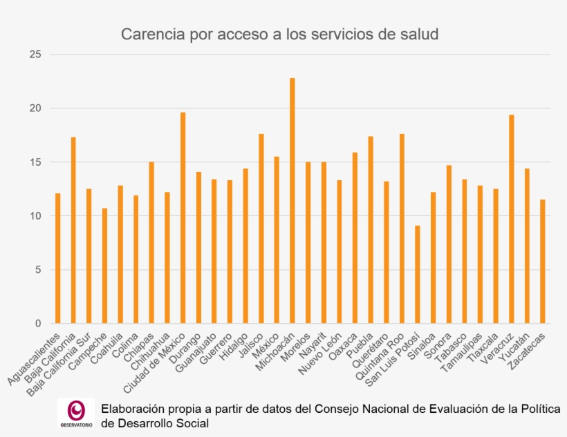 Imagen1410 - Subscription Break Even Analysis, transparent png download