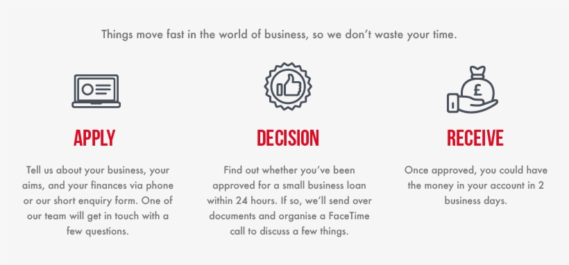 Apply For A Loan - Circle, transparent png download