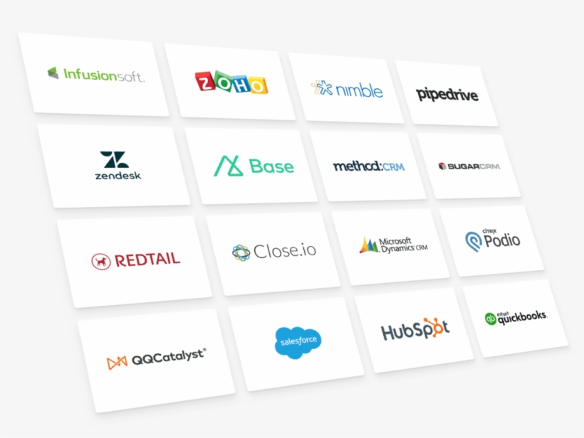 Integrations Offer New Solutions - Multimedia, transparent png download