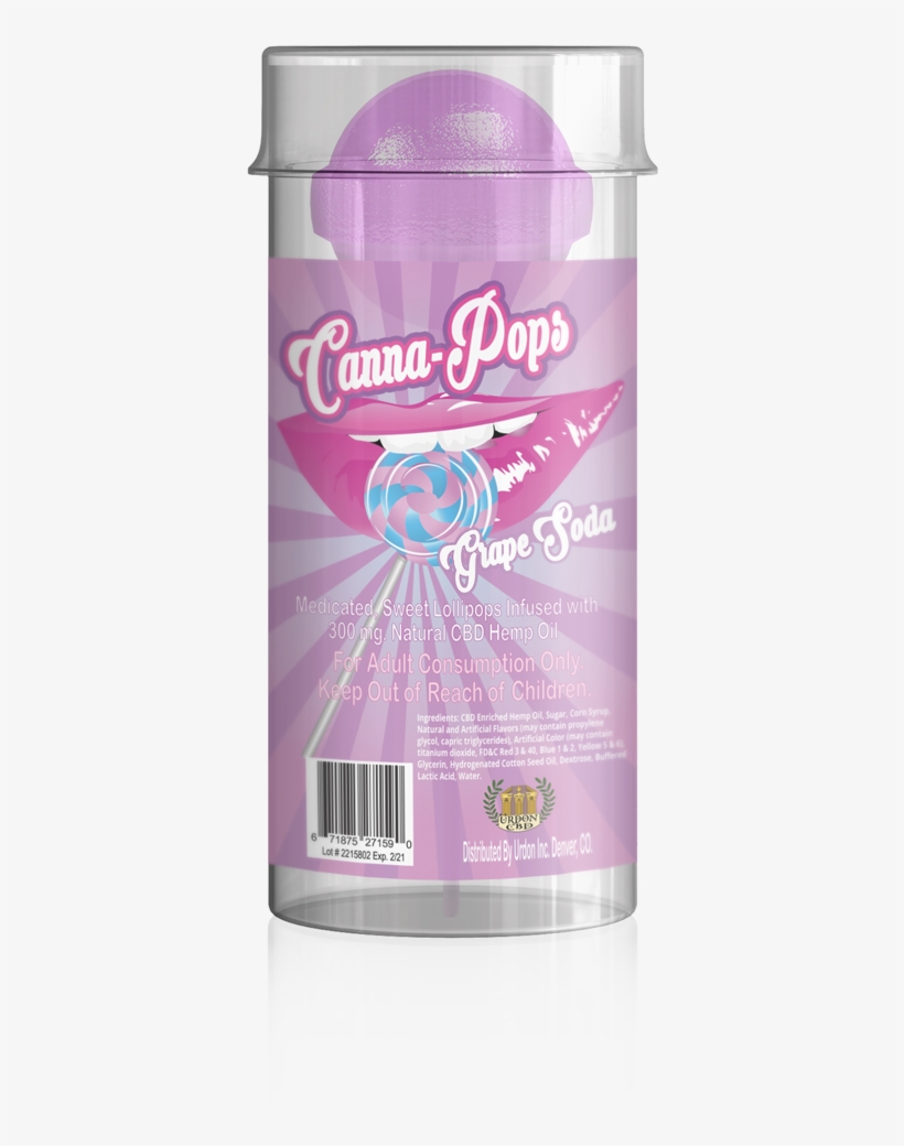 Canna-pops Grape Soda - Water Bottle, transparent png download
