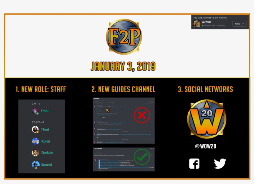 0 Replies 1 Retweet 5 Likes - Marketing, transparent png download