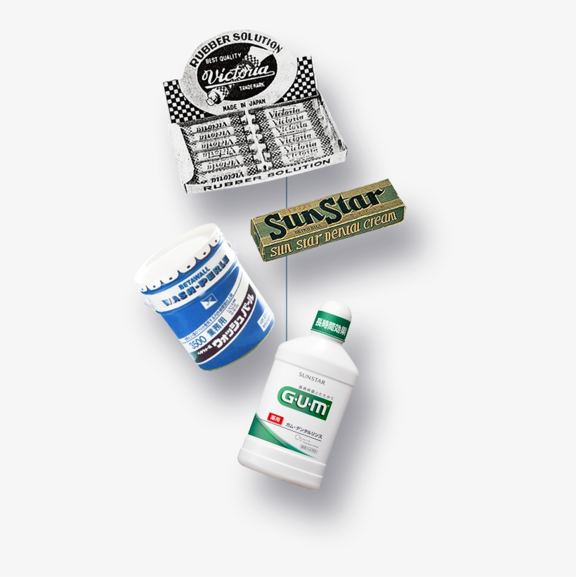 1932 Today History - Sunstar Gum Medicated Dental Rinse (refreshing) 500ml, transparent png download