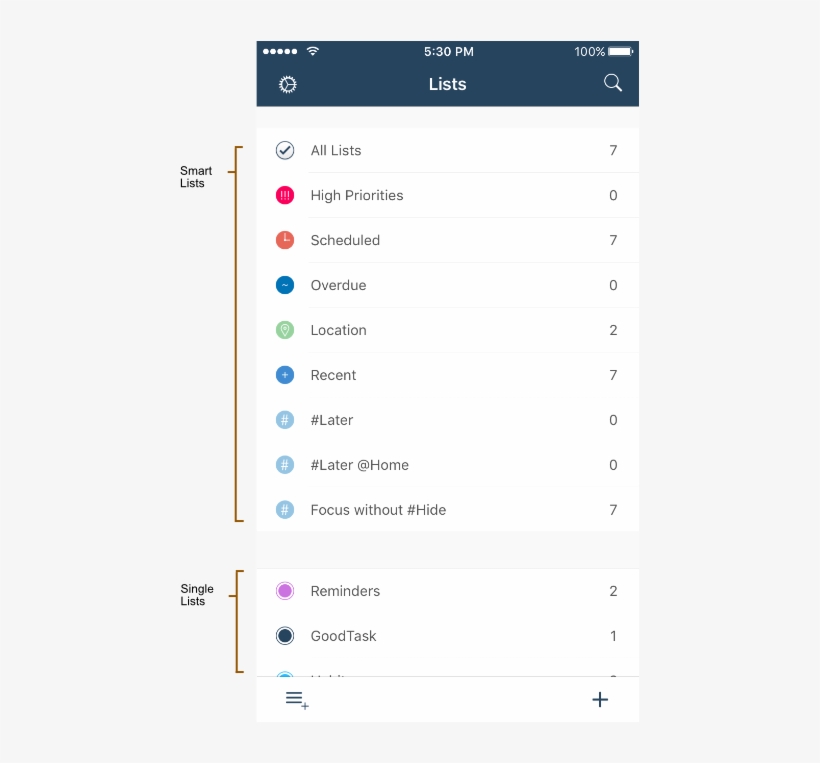You Can Swipe Left To Edit Or Delete Each List, transparent png download
