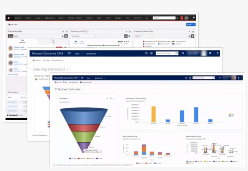 Sometimes, It Is Difficult To Estimate The Potential - Microsoft Dynamics Crm, transparent png download