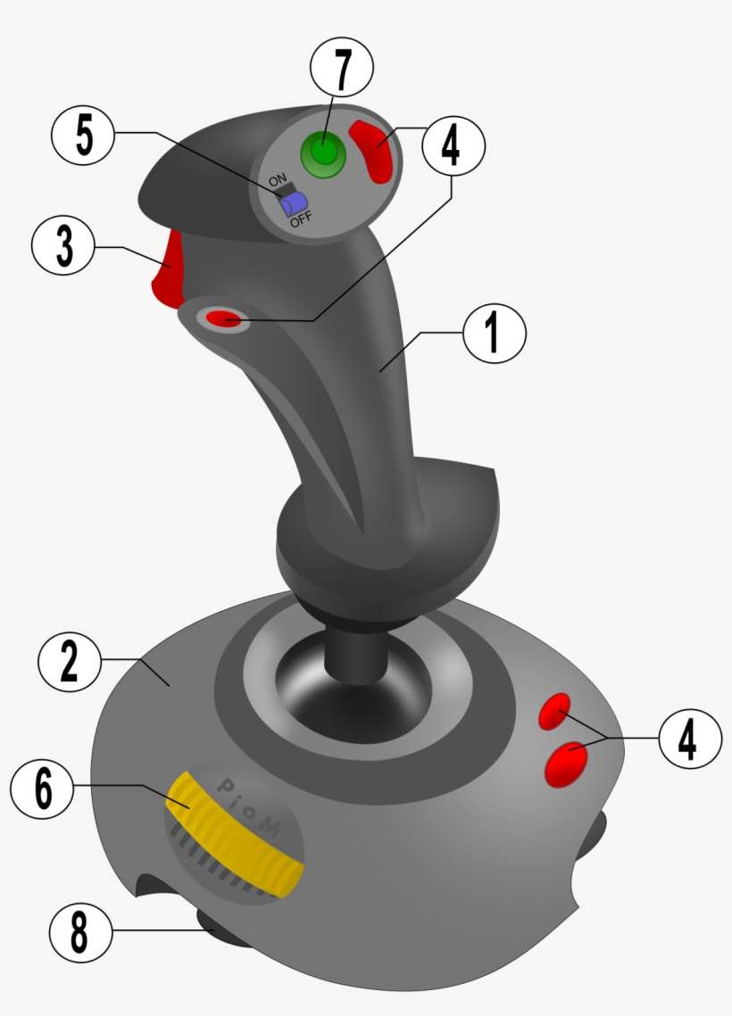 Arcade Drawing Dual Joystick - Function Of Joystick In Computer, transparent png download
