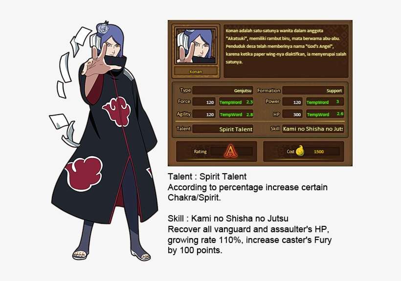 Konan Mati Dibunuh Oleh Madara Uchiha Di Comic Chapter - Angel Of God Konan, transparent png download