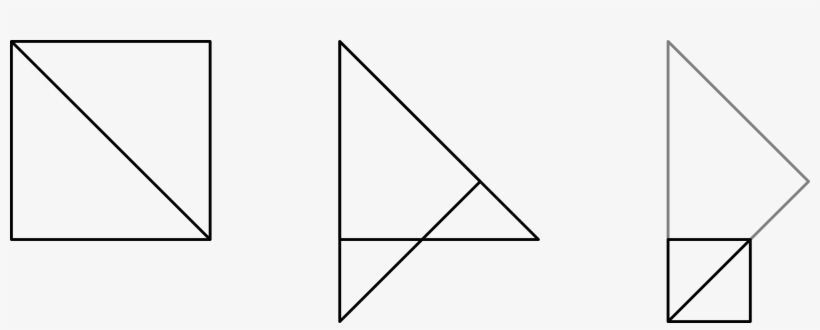 Pythagoras First Got Interested In Music When He Was - Triangle, transparent png download