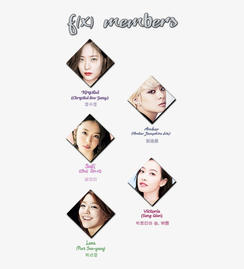 F A N S - Collage, transparent png download