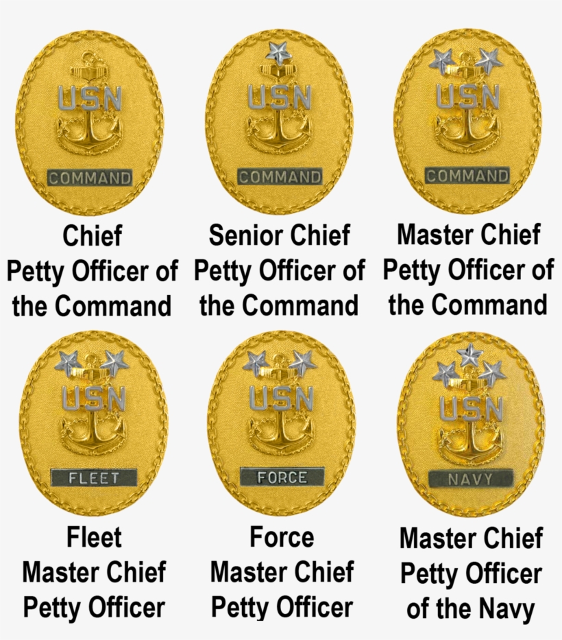 File - Navchiefs - Command Senior Chief Badge, transparent png download