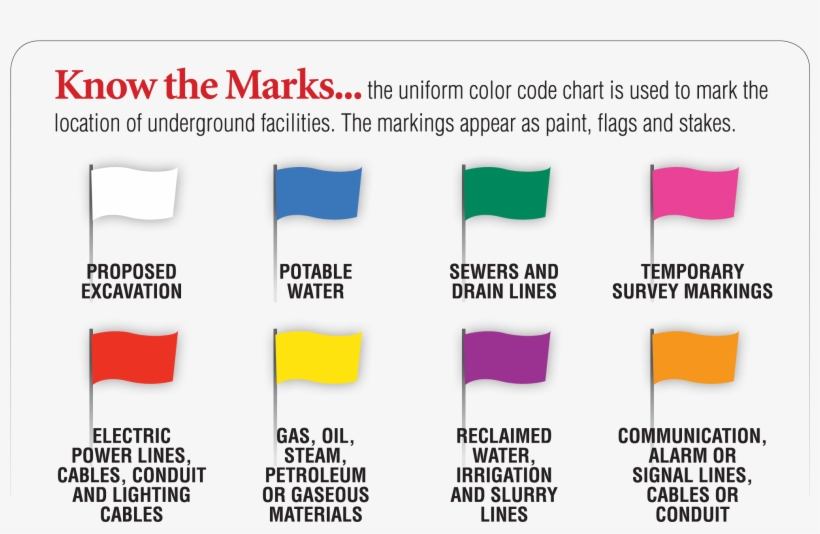 Markers Image - Art, transparent png download