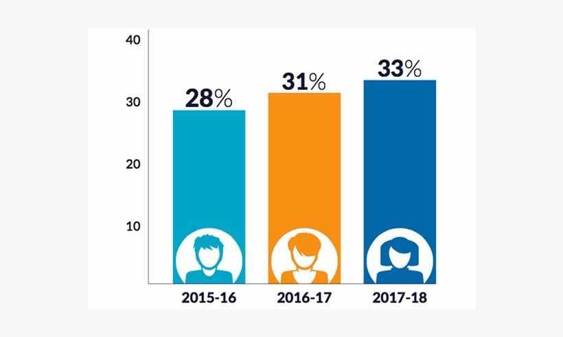 'it Was A Shocker' - School, transparent png download