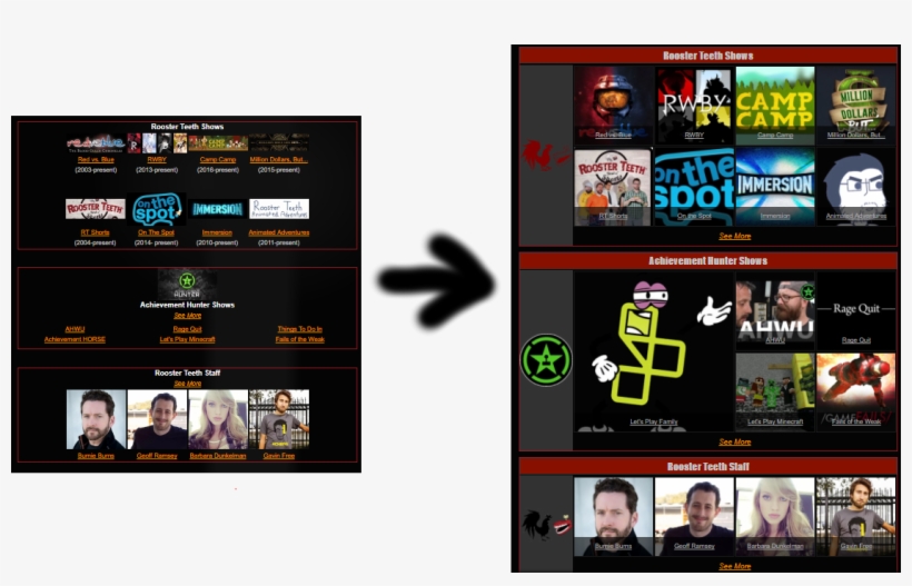 Geoff Ramsey Roosterteeth, transparent png download