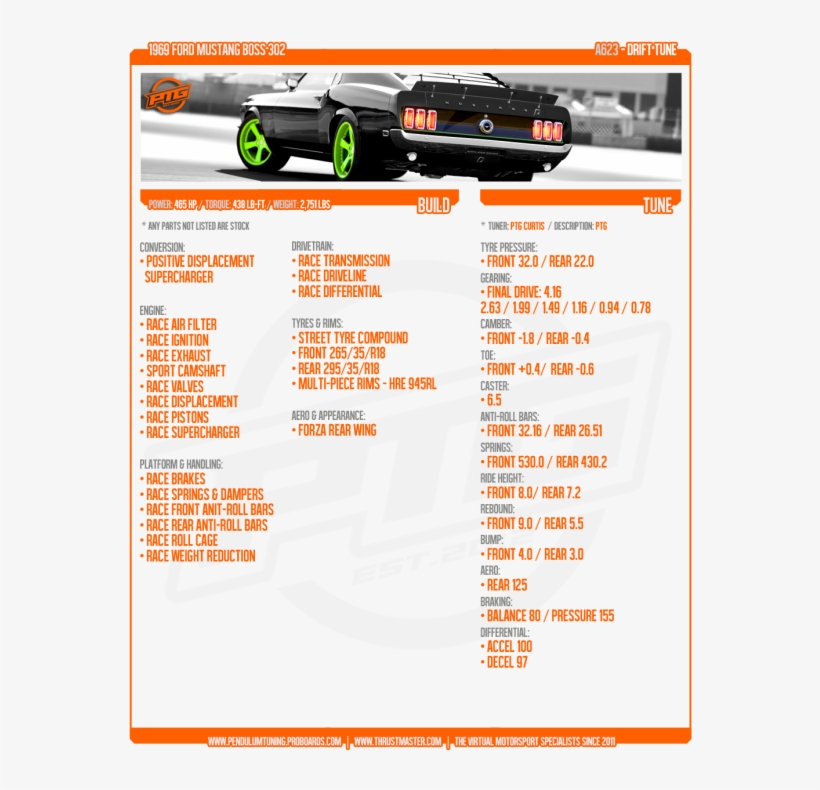 Forza Drift Tune For Beginners - Forza Horizon 3 Drift Tune, transparent png download