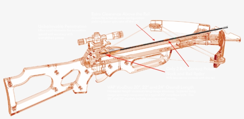 Voodoo Crossbow Arrow Accessories - Royalty-free, transparent png download