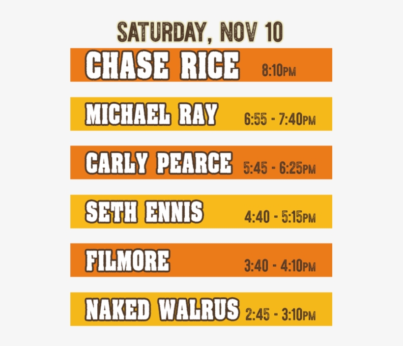 Set Times - Doheny State Beach, transparent png download