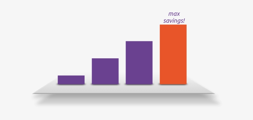 Huge Savings For Families And Individuals - Graphic Design, transparent png download