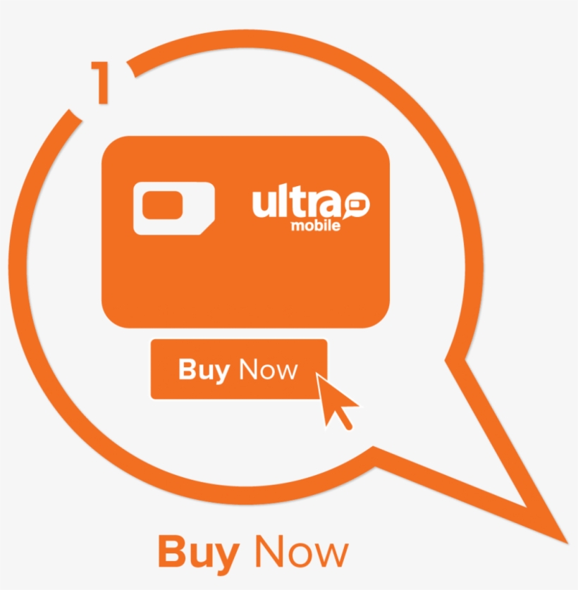 Ultra Mobile - Ezkonnect Ultra Mobile Triple Punch Sim Card, transparent png download