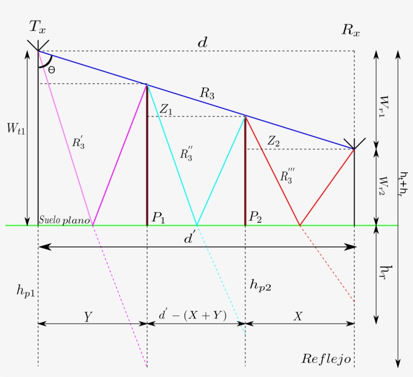 Open - Diagram, transparent png download