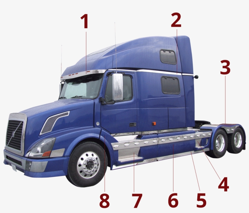 Volvo Png Download Image - Trailer Truck, transparent png download