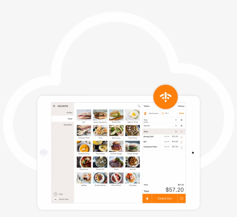Features Of The Online Cash Register - Point Of Sale, transparent png download