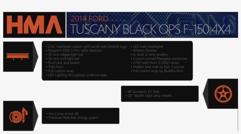 It Up For The 2013 Ford F-150 Svt Shelby Raptor In - Halo Warthog Forza Horizon 3 Codes, transparent png download