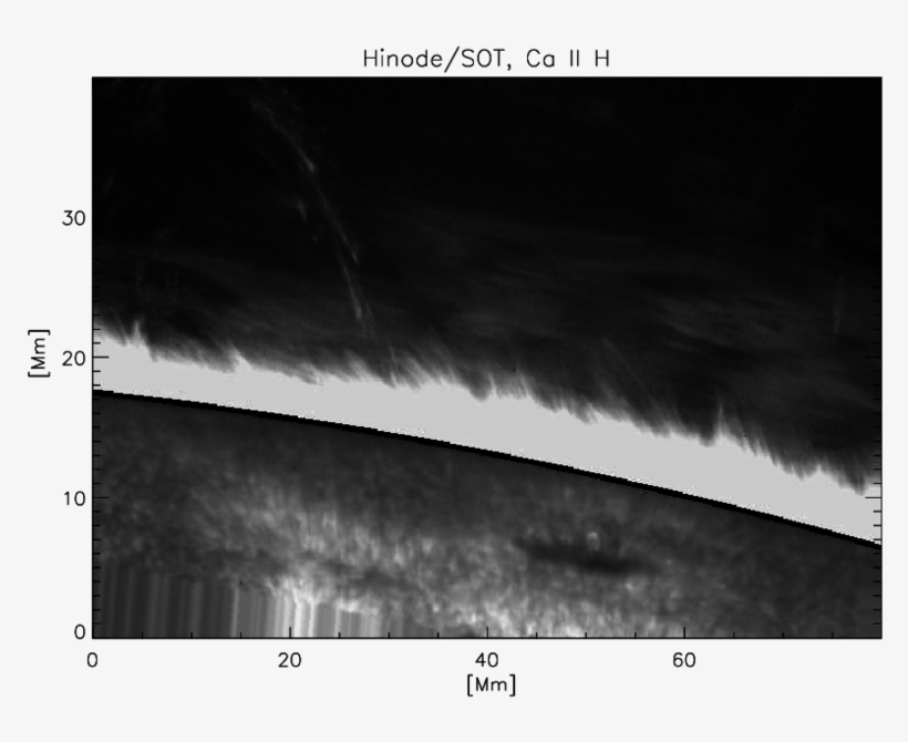 1 High Resolution Hinode/sot Image At The Limb In The - Millimetre, transparent png download
