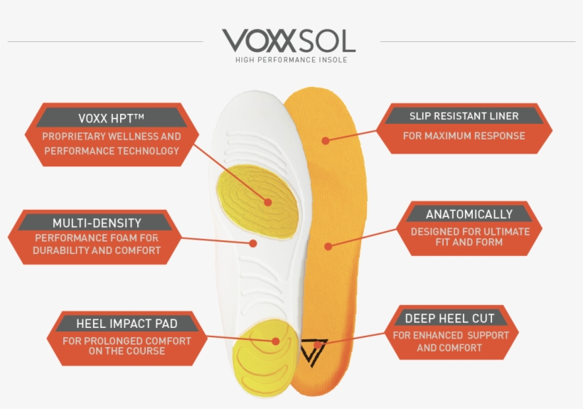 In Producing The Best Quality And Feel For All Of Our - Voxx Life, transparent png download