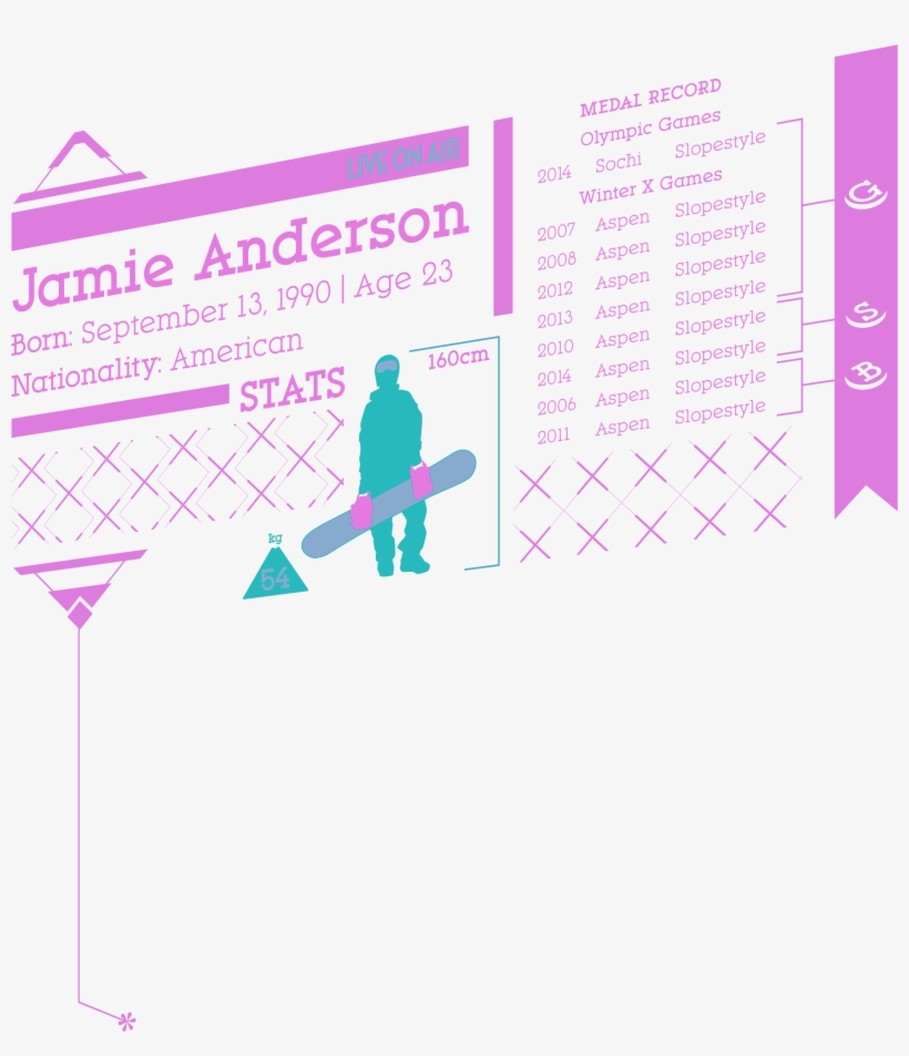 You May Also Like - Graphic Design, transparent png download