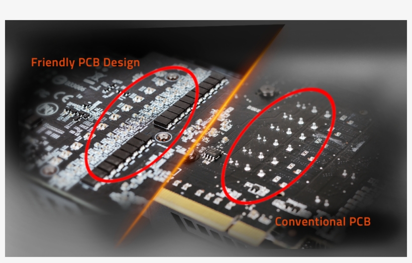 Friendly Pcb Design Thanks To Fully Automated Production - Gigabyte Gtx 970 Xtreme Gaming, transparent png download