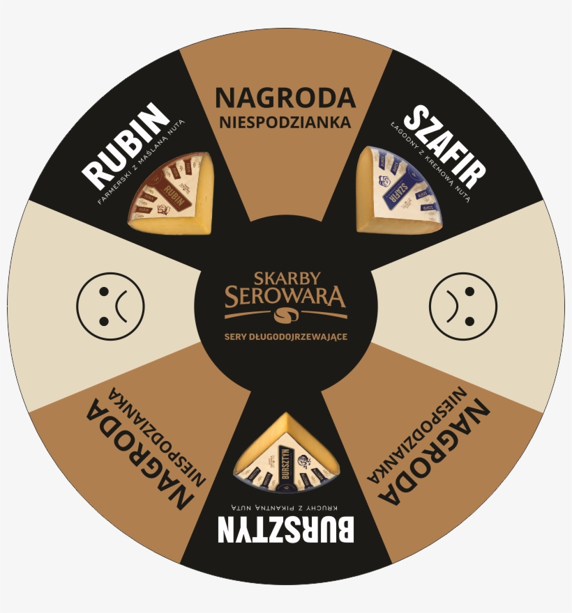 Wheel Of Fortune Template - Advertising, transparent png download