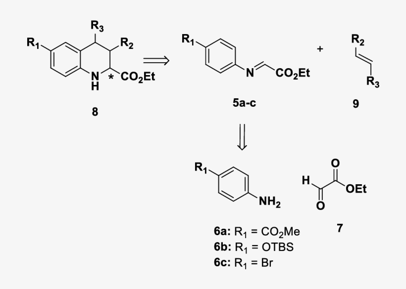 Retrosynthesis Of Thq Scaffold - Diagram, transparent png download