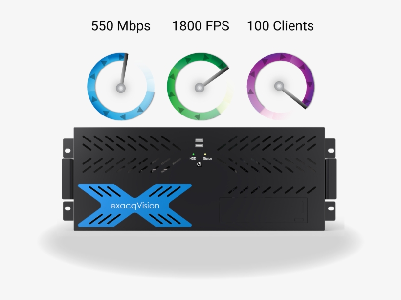 Designed Video Server Reliability - Ball Breaker Jojo Gif, transparent png download