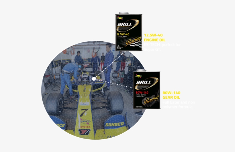 Produced Using Sunoco's Very Own Ester Technology - Graphic Design, transparent png download