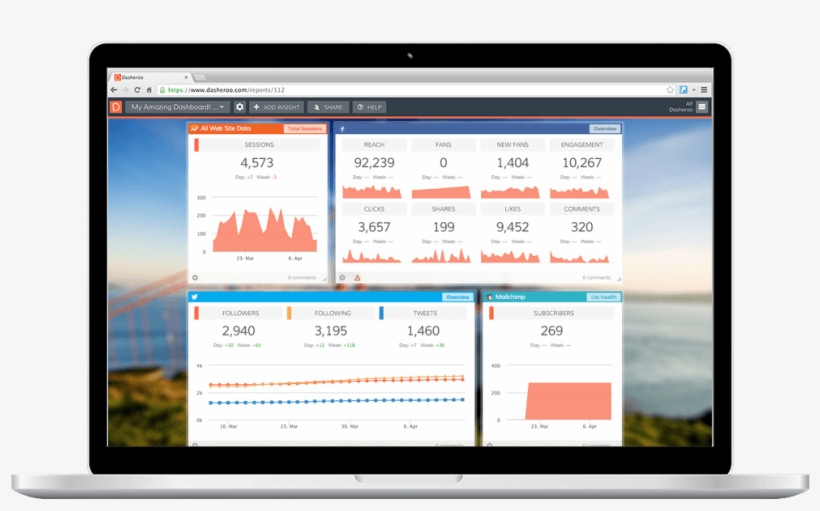 Download Google Analytics Google Analytics Dashboard - Google Sheets ...