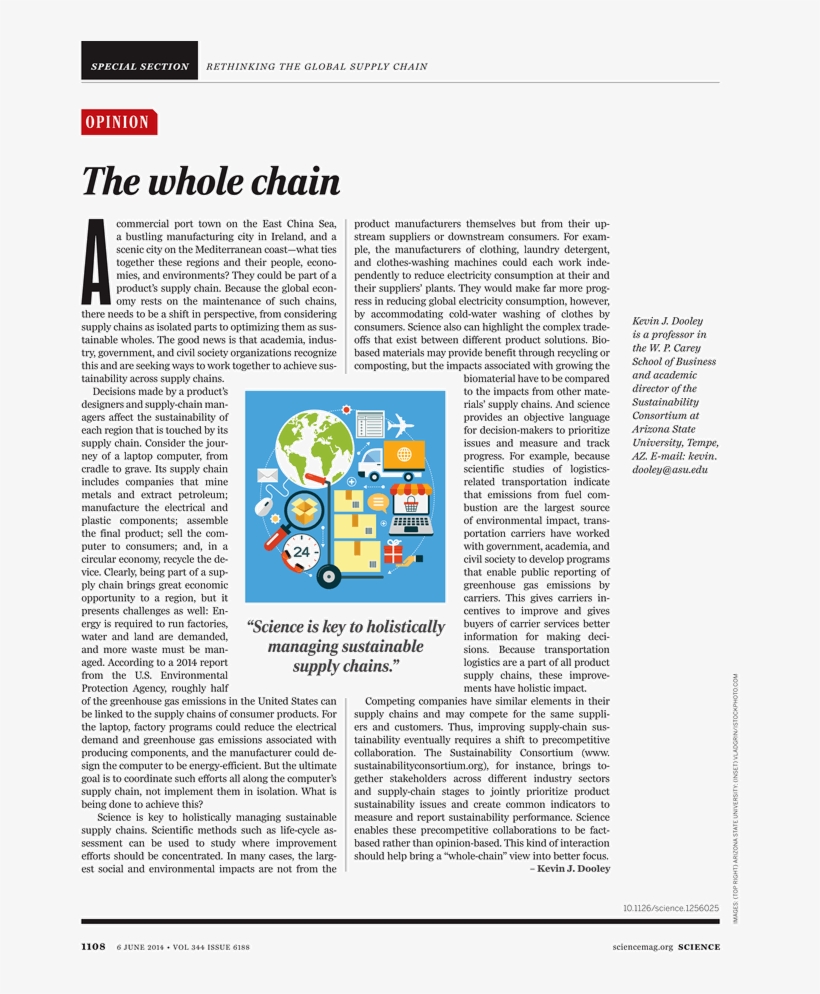 Help - Pedagogy Of School Subject Commerce, transparent png download