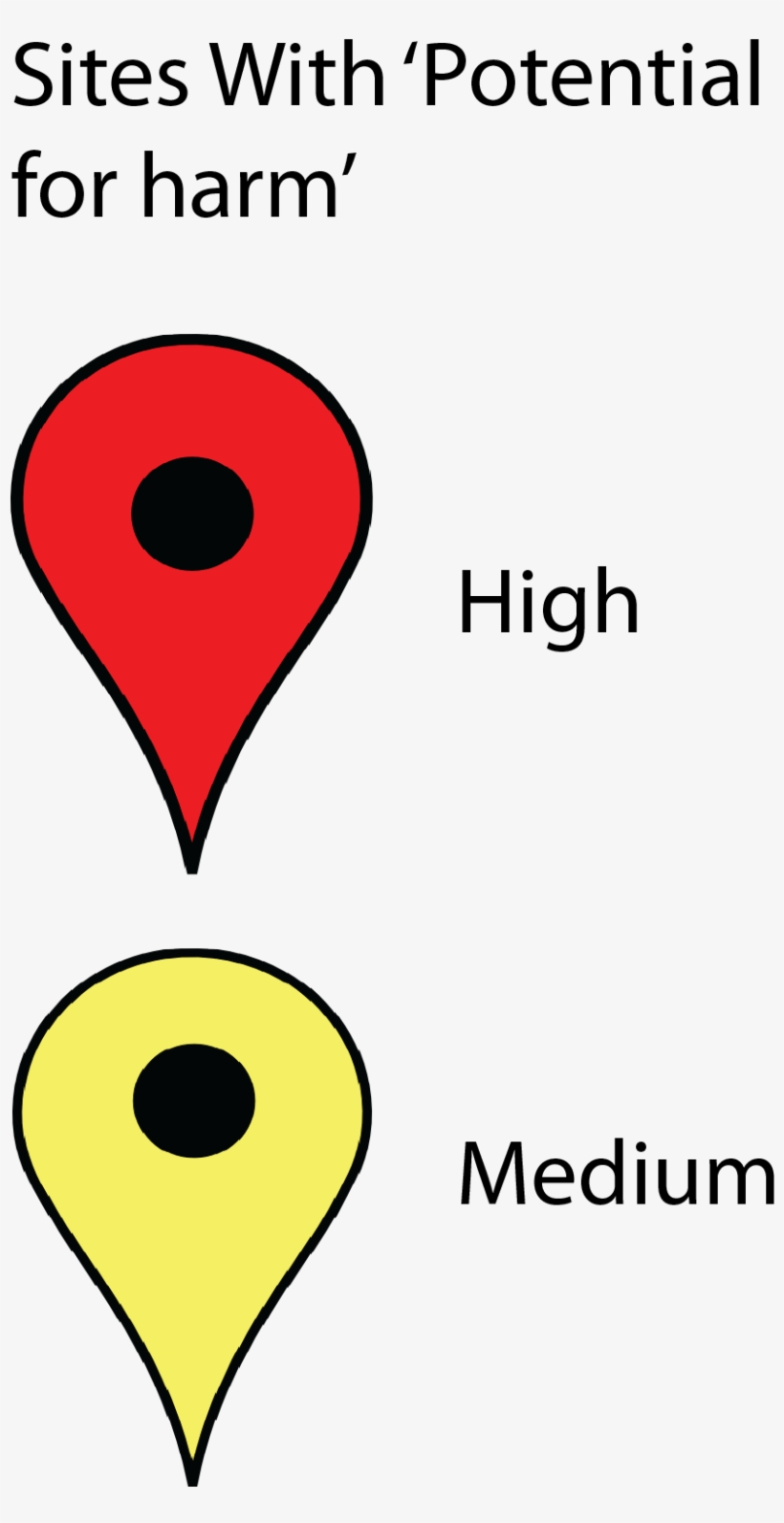 Factory Clipart Chemical Factory, transparent png download