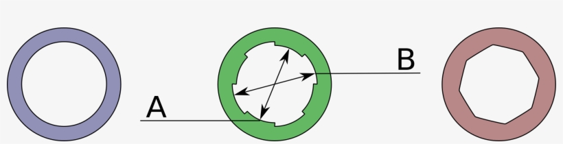 Gun Barrels Cross Sectional Drawing1 - Rigatura Canna Di Pistola, transparent png download